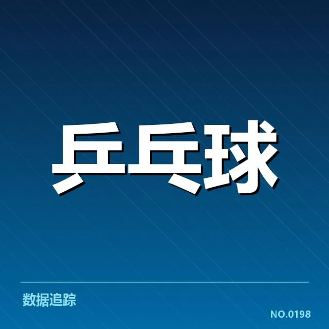 参赛选手相持表现确认